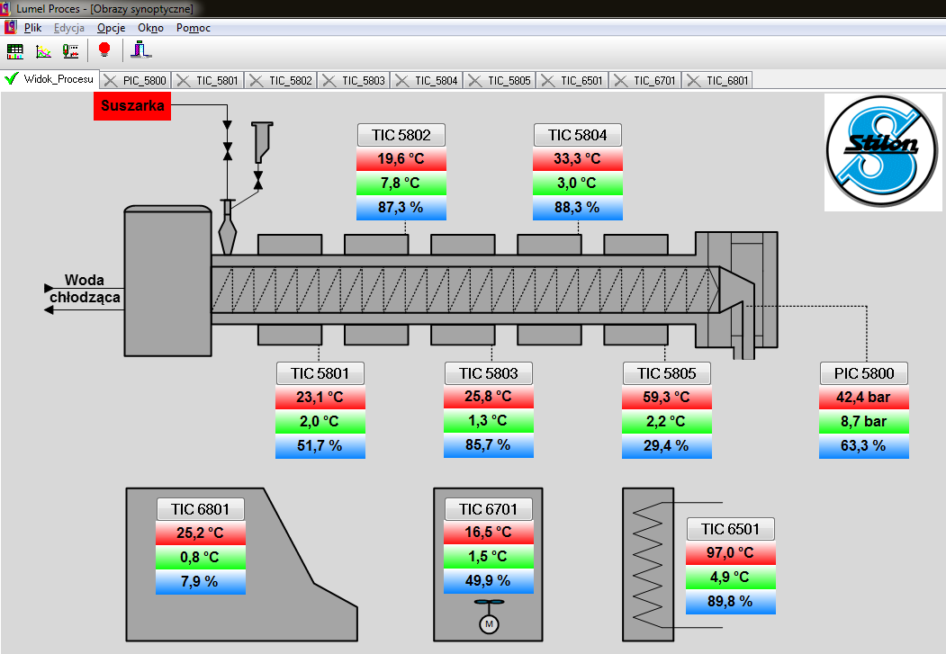 System sterowania extruderem